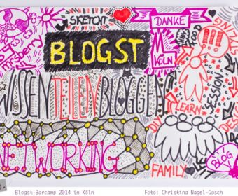Blogst Barcamp 2014 in Köln - in Sketchnotes