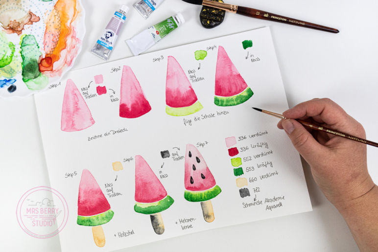 Watercolor Tutorial: Schritt-für-Schritt Anleitung für Melone am Stiel - dein MrsBerry.de Kreativ-Blog